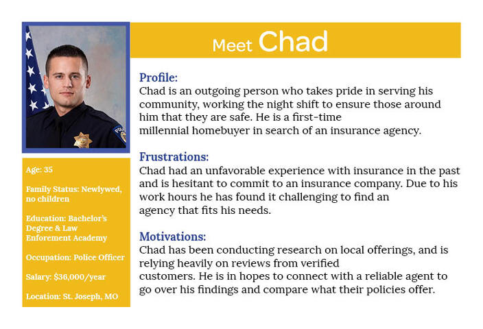 Persona Chad