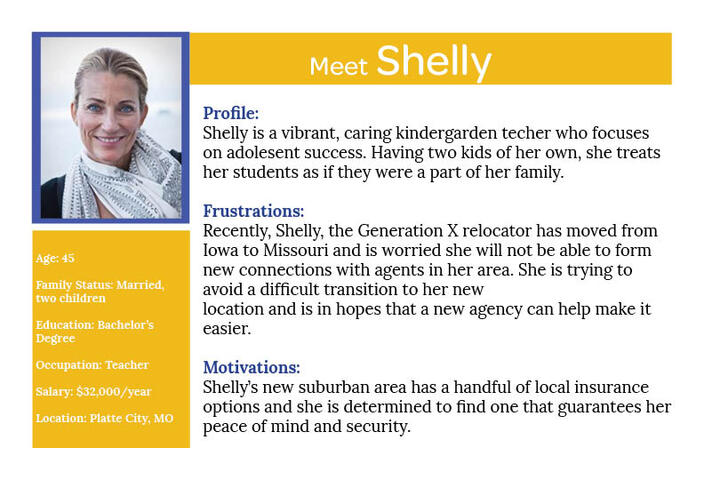 Personal Shelly