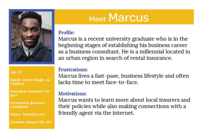 Persona Marcus