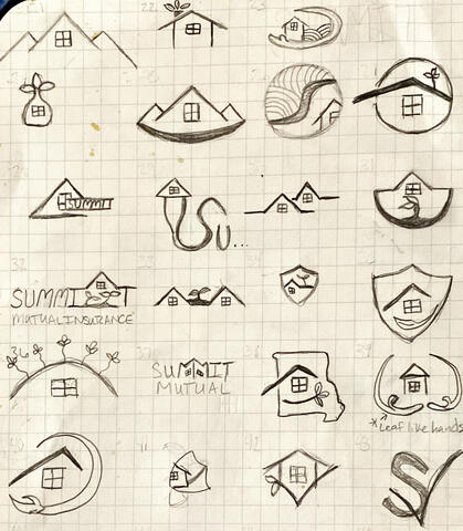 In-process Logo Thumbnails