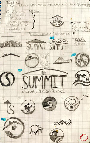 In-process Logo Thumbnails